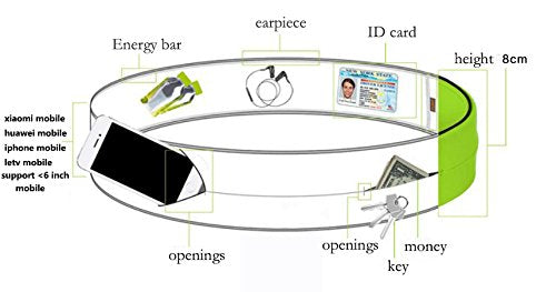 JERN Running Stretchable Sports Waist Bag with Zipper