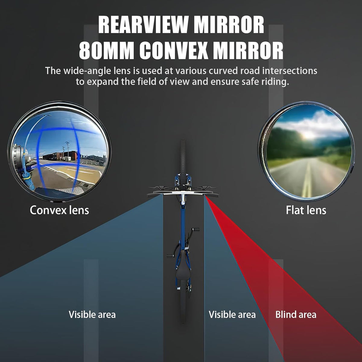 JERN 360° Rotary Cycling Bicycle Convex Glass Rearview Mirror 2-Pack