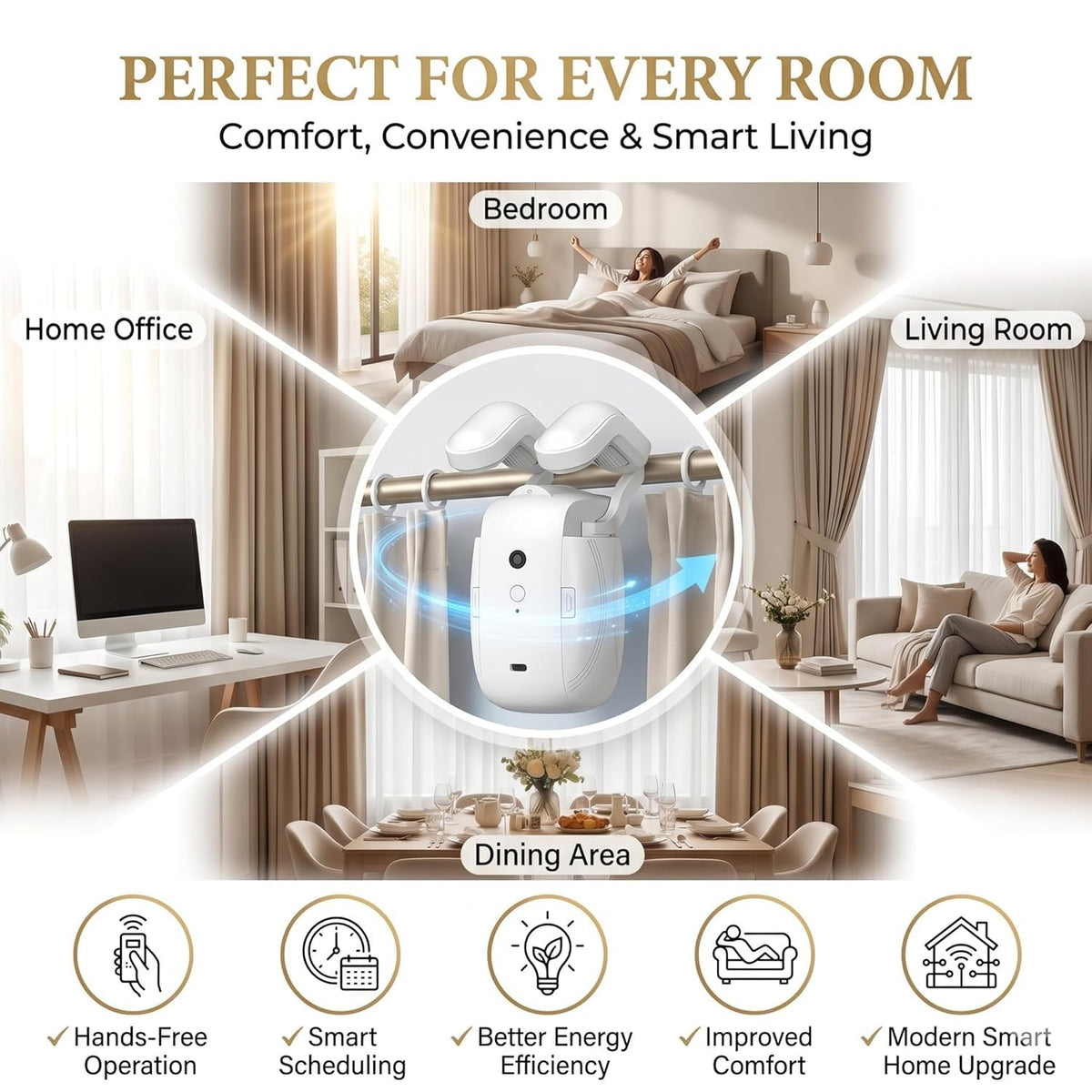 JERN Smart Automatic Curtain Opener Robot for Roman Rod