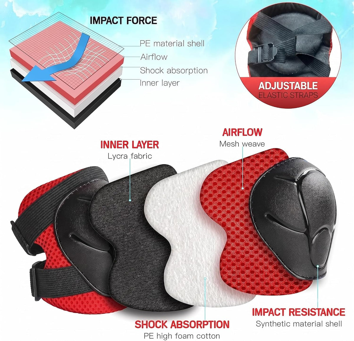 JERN Kids Protective Gear Set for Skating and Cycling